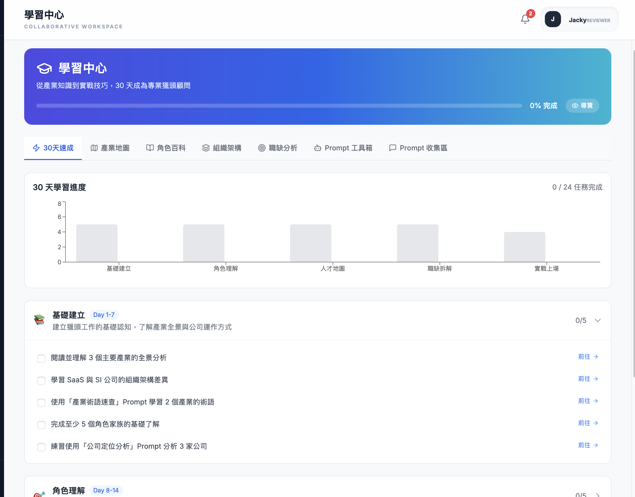 Step1ne 學習中心